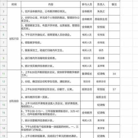 【世纪初级小学】“兵马未动，粮草先行”世纪初级小学开学准备工作进行中……