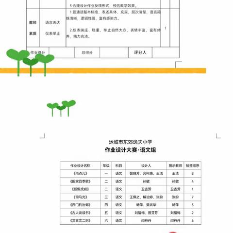 聚焦“双减” 提质增效——运城市逸夫小学作业设计大赛