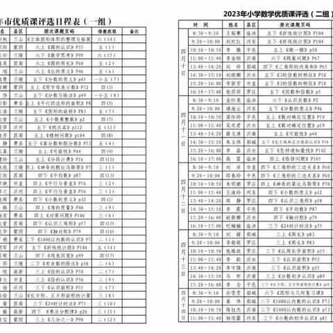 潜心研究学习，走进小学数学优质课课堂——何家庄子初级中学