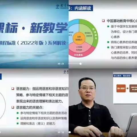 凝而聚力 研而致远 ——沙河六小英语组假期集体备课