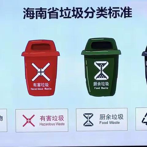 小画笔🖌️大风采——海口市琼山世纪佳城幼儿园绘画垃圾分类主题教育活动