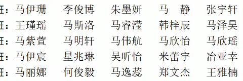 “与榜样同行     扬少年力量”西宁市北小街小学线上优秀进步学生表彰系列