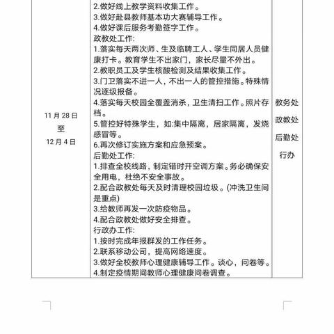 【三名+建设】线上教学勤耕耘，同心战“疫”克时艰——仁厚里集团苏村镇中心小学第十三周工作总结