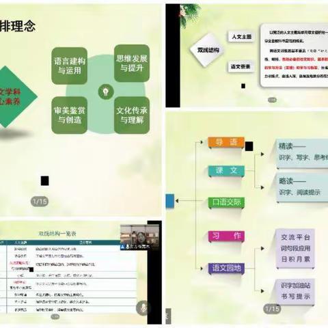 示范区新入职教师培训——深入学习统编教材特点，打造高质量语文课堂教学