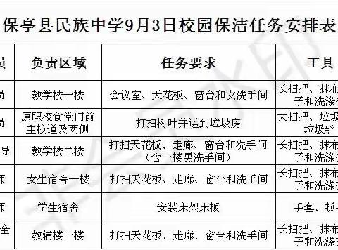 做好校园卫生清洁，为开学做准备——保亭县民族中学