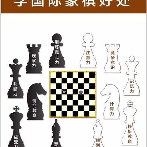 朱霞棋艺 公益讲堂4.25复盘