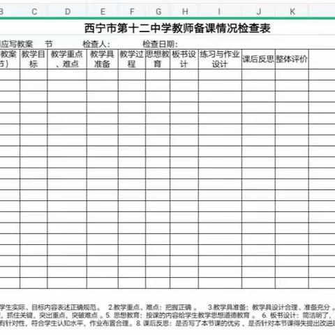 抓常规 促教学                                           ——九年级语文备课组教案检查