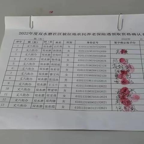 【我为群众办实事】双水磨民生工作平稳推进