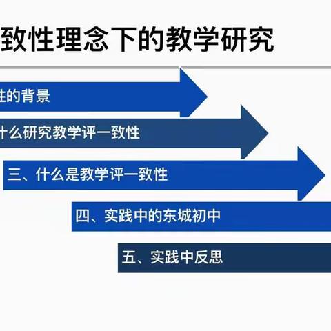 教学评一致性理念下的教学研究