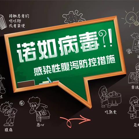 远离诺如病毒   保护自身健康——西咸新区沣西大王中心学校告家长一封信