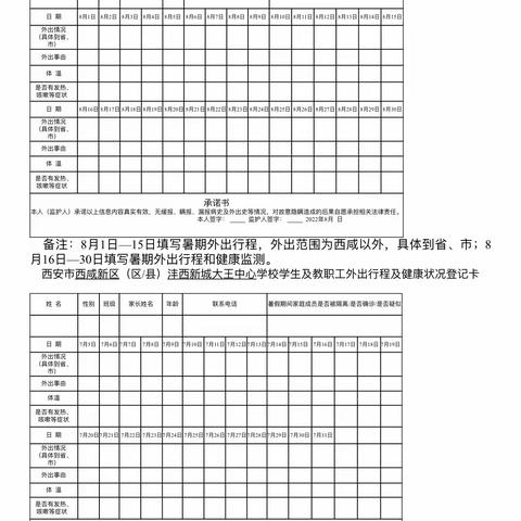 沣西新城大王中心学校                                 2022年秋季开学疫情防控温馨提示