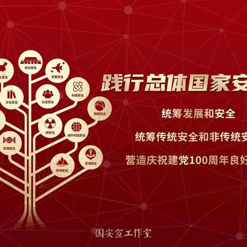 毕武庄中心幼儿园“全民国家安全教育日”宣传教育活动